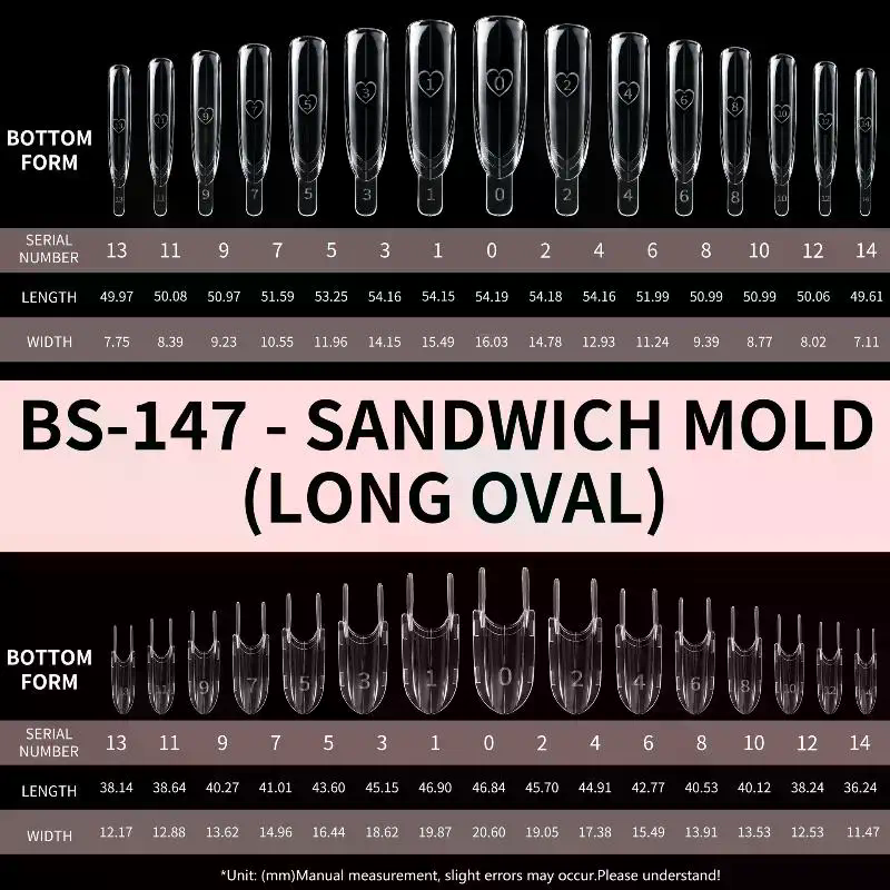 Formy do paznokci Sandwich Dua – Nail Extension Form recenzja i cena